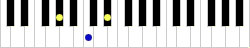 Piano Chord Ab