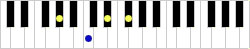 Piano Chord Ab7