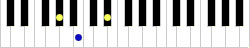 Piano Chord Abm