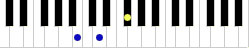 Piano Chord Diagram