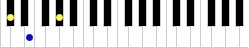 Piano Chord Chart - Chord Dbm