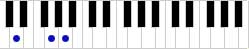 Chord Piano