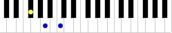 Piano Chord Diagram